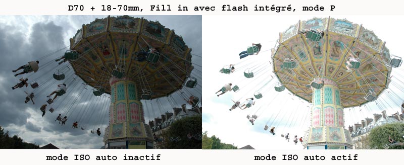 Bug du D70 en fill-in et iso auto